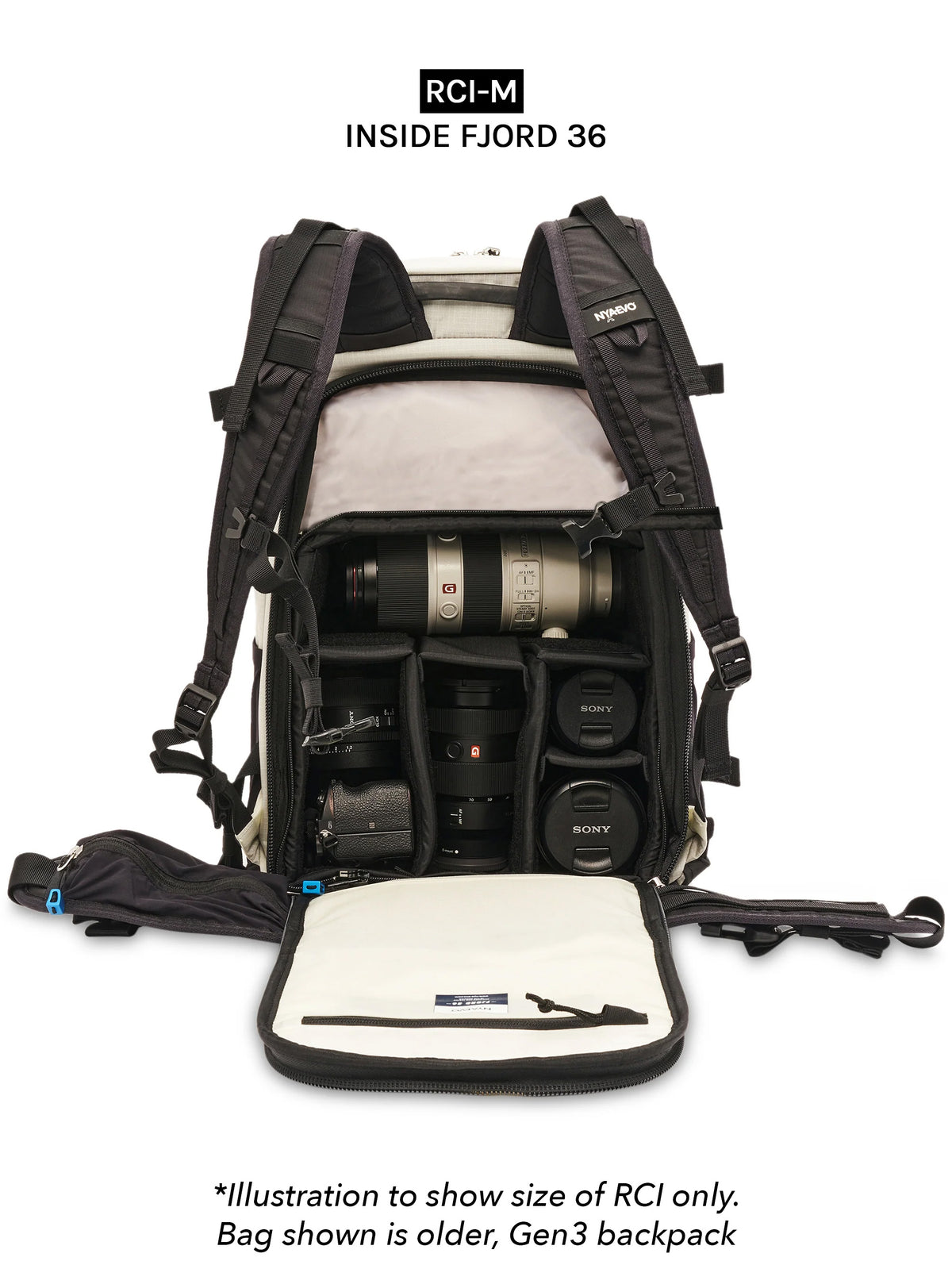 NYA-EVO RCI CAMERA INSERTS | PROFESSIONAL PROTECTION SYSTEM